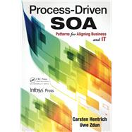 Process-driven Soa