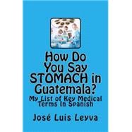 How Do You Say Stomach in Guatemala?