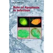 Role of Apoptosis in Infection