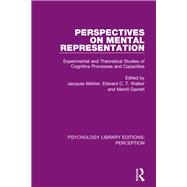 Perspectives on Mental Representation