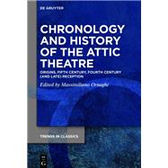 Chronology and History of the Attic Theatre