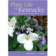 Plant Life of Kentucky