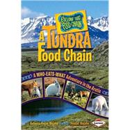 A Tundra Food Chain