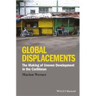 Global Displacements