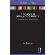 The Logic of Intelligence Analysis: Why Hypothesis Testing Matters