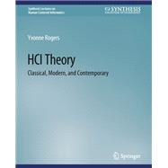 HCI Theory