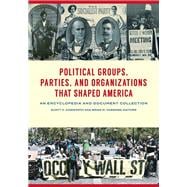 Political Groups, Parties, and Organizations That Shaped America