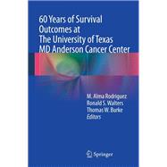 60 Years of Survival Outcomes at the University of Texas MD Anderson Cancer Center