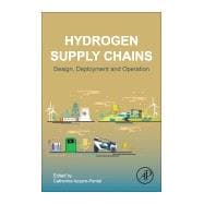Hydrogen Supply Chain