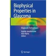 Biophysical Properties in Glaucoma