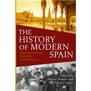 The History of Modern Spain