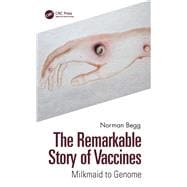 The Remarkable Story of Vaccines