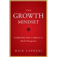 The Growth Mindset Leadership Makes a Difference in Wealth Management