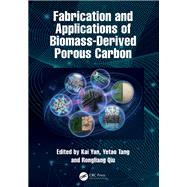 Fabrication and Applications of Biomass-Derived Porous Carbon