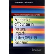 Economics of Tourism in Portugal