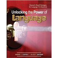 Unlocking the Power of Language: Research-Based Strategies for Language Development