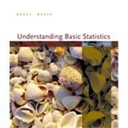 Technology/Excel Guide for Brase/Brase’s Understanding Basic Statistics, Brief, 4th