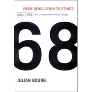 From Revolution to Ethics