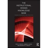 The Instructional Design Knowledge Base: Theory, Research, and Practice