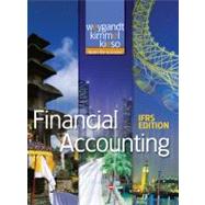 General Ledger Software Network Version Financial Accounting