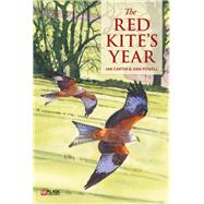 Red Kites Year