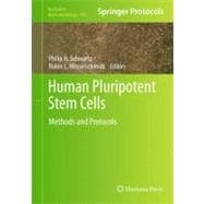 Human Pluripotent Stem Cells