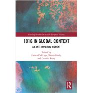 1916 in Global Context