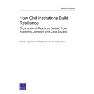 How Civil Institutions Build Resilience Organizational Practices Derived from Academic Literature and Case Studies