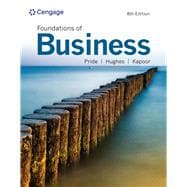 Foundations of Business