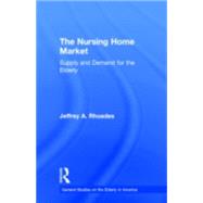 The Nursing Home Market: Supply and Demand for the Elderly