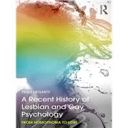 A Recent History of Lesbian and Gay Psychology
