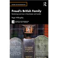 Freud’s British Family