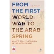 From the First World War to the Arab Spring What's Really Going On in the Middle East?