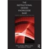 The Instructional Design Knowledge Base: Theory, Research, and Practice