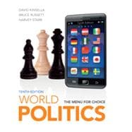 World Politics The Menu for Choice