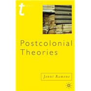 Postcolonial Theories