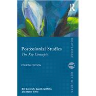 Postcolonial Studies