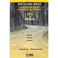 Distilling Ideas
