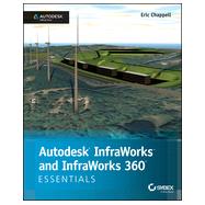 Autodesk Infraworks and Infraworks 360