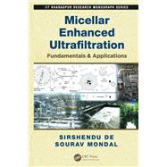 Micellar Enhanced Ultrafiltration