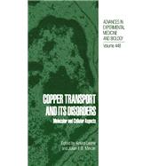 Copper Transport and Its Disorders