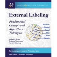 External Labeling