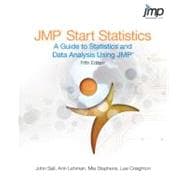 JMP Start Statistics