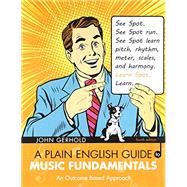 A Plain English Guide to Music Fundamentals