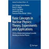 Basic Concepts in Nuclear Physics: Theory, Experiments and Applications