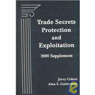 Trade Secret Protection and Exploitation 2000