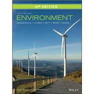 Environment, AP Edition