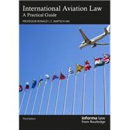 International Aviation Law