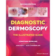 Diagnostic Dermoscopy