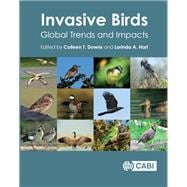 Invasive Birds